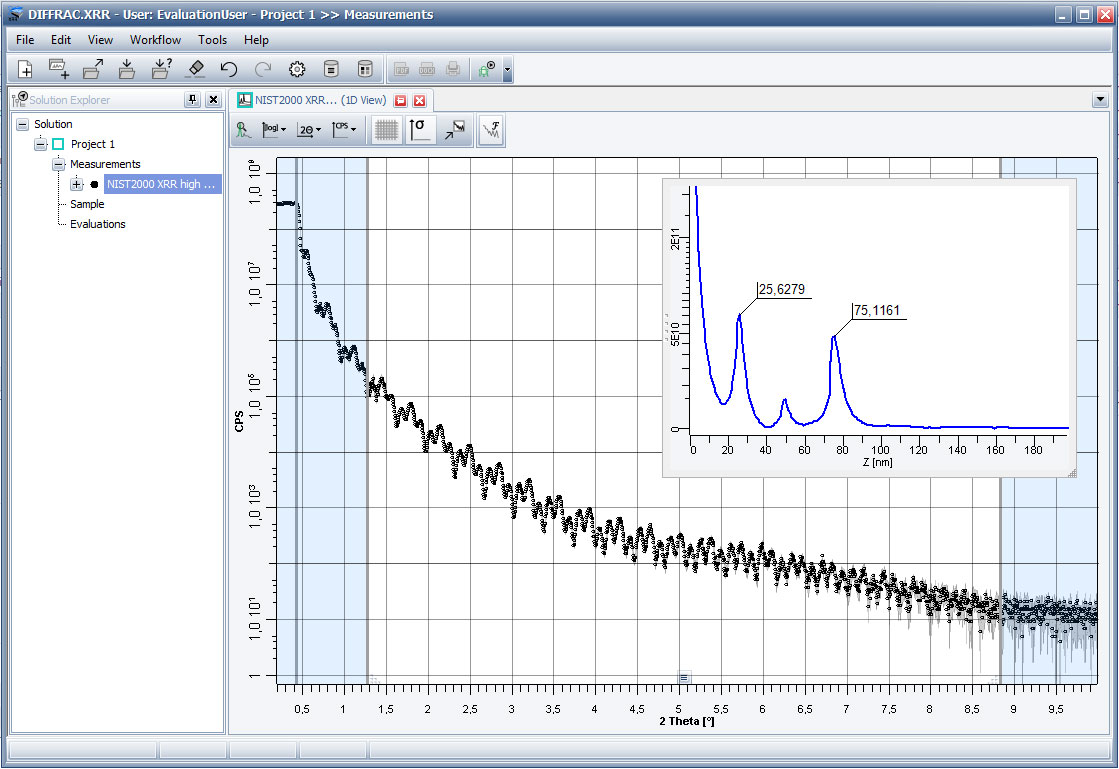 X-ray reflectivity analysis software